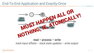 15
End-To-End Application and Exactly-Once
read – process – write
track input offsets – track state updates – write output
 