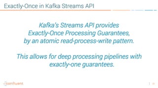 20
Exactly-Once in Kafka Streams API
Kafka’s Streams API provides
Exactly-Once Processing Guarantees,
by an atomic read-process-write pattern.
This allows for deep processing pipelines with
exactly-one guarantees.
 