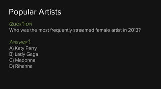Question
Who was the most frequently streamed female artist in 2013?
Popular Artists
 