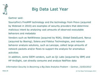 Slide 26 © First Base Technologies 2013
Big Data Last Year
Gartner said:
Sourcefire's FireAMP technology and the technology from Prevx (acquired
by Webroot in 2010) are examples of security providers that determine
malicious intent by analysing vast amounts of observed executable
behaviors and metadata
Vendors such as NetWitness (acquired by RSA), Global DataGuard, Narus
(acquired by Boeing), Solera and Fidelus Technologies, and network
behavior analysis solutions, such as Lancope, collect large amounts of
network packets and/or flows to support the analysis for anomalous
activities
In addition, some SIEM vendors, such as Q1 Labs (acquired by IBM) and
HP ArcSight, can directly consume and analyze NetFlow data
Information Security Is Becoming a Big Data Analytics Problem – Gartner, 23/03/2012
 