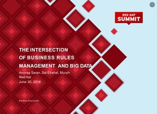 THE INTERSECTION
OF BUSINESS RULES
MANAGEMENT AND BIG DATA
Anurag Saran, Sal Elrahal, Murph
Red Hat
June 30, 2016
#redhat #rhsummit
1
 