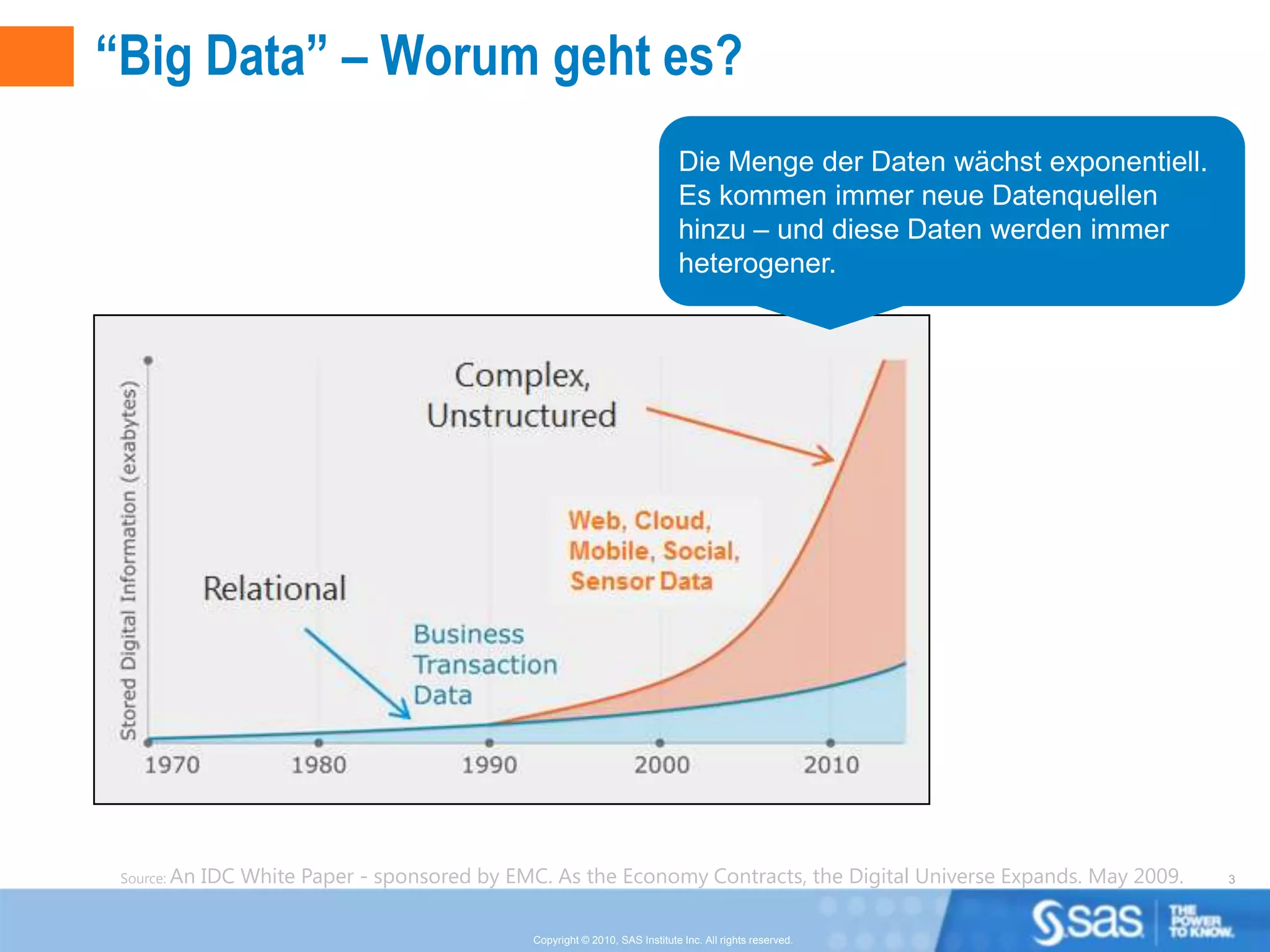 “Big Data” – Worum geht es?
                                                                               Die Menge der Daten wächst exponentiell.
                                                                               Es kommen immer neue Datenquellen
                                                                               hinzu – und diese Daten werden immer
                                                                               heterogener.




 Source: An   IDC White Paper - sponsored by EMC. As the Economy Contracts, the Digital Universe Expands. May 2009.       3

                                                                                                                  .
                                                Copyright © 2010, SAS Institute Inc. All rights reserved.
 