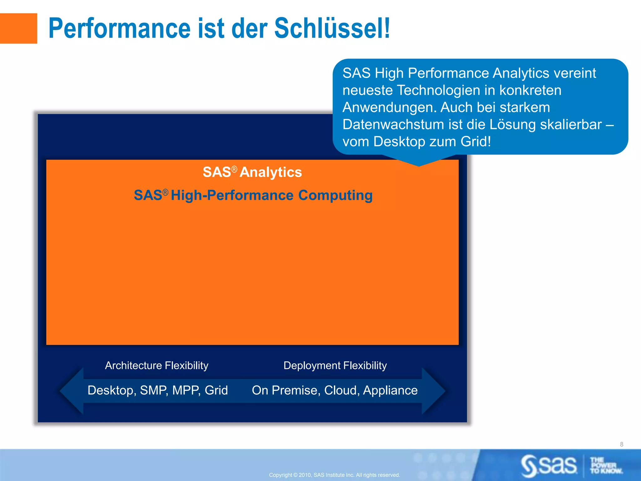 Performance ist der Schlüssel!
                                                                   SAS High Performance Analytics vereint
                                                                   neueste Technologien in konkreten
                                                                   Anwendungen. Auch bei starkem
                                                                   Datenwachstum ist die Lösung skalierbar –
                                                                   vom Desktop zum Grid!

                           SAS® Analytics
           SAS® High-Performance Computing




     Architecture Flexibility             Deployment Flexibility

   Desktop, SMP, MPP, Grid       On Premise, Cloud, Appliance



                                                                                                               8



                                    Copyright © 2010, SAS Institute Inc. All rights reserved.
 