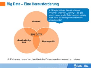 Big Data – Eine Herausforderung
                                                            Auf Englisch klingt das noch besser:
                                                            „Volume“, „Velocity“, „Variety“ – es gab
                                                            schon immer große Datenmengen, richtig.
                                                            Aber: nicht so heterogene und schnell
                                                            anwachsende!
                        Volumen




                     BIG DATA

         Geschwindig-
                                        Heterogenität
             keit




 Es kommt darauf an, den Wert der Daten zu erkennen und zu nutzen!
                                                                                                       5



                             Copyright © 2010, SAS Institute Inc. All rights reserved.
 