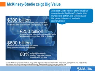 McKinsey-Studie zeigt Big Value
                                                                                Mit dieser Studie fiel der Startschuss für
                                                                                eine weltweite Big-Data-Euphorie. Kein
                                                                                Wunder: die Zahlen, die McKinsey als
                                                                                Wertpotenziale nennt, sind sehr
                                                                                beeindruckend.




Quelle: McKinsey Global Institute, May 2011: Big data: The next frontier for innovation, competition and productivity
http://www.mckinsey.com/mgi/publications/big_data/pdfs/MGI_big_data_full_report.pdf                                          6



                                                 Copyright © 2010, SAS Institute Inc. All rights reserved.
 
