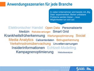 Anwendungsszenarien für jede Branche
                                                In vielen Unternehmen wird bereits mit „Big
                                                Data“ experimentiert. Bisher unlösbare
                                                Probleme werden lösbar – neue
                                                Möglichkeiten tun sich auf.




                                                                                              9



                 Copyright © 2010, SAS Institute Inc. All rights reserved.
 