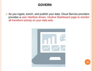 GOVERN
 As you ingest, enrich, and publish your data, Cloud Service providers
provides a user interface driven, intuitive...