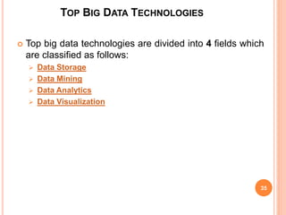 TOP BIG DATA TECHNOLOGIES
 Top big data technologies are divided into 4 fields which
are classified as follows:
 Data St...