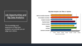 Job Opportunities and
Big Data Analytics
The knowledge and
experience of Big Data
analytics can provide you an
edge over others.
 