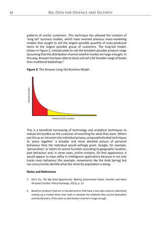 Big Data for Defense and Security | PDF