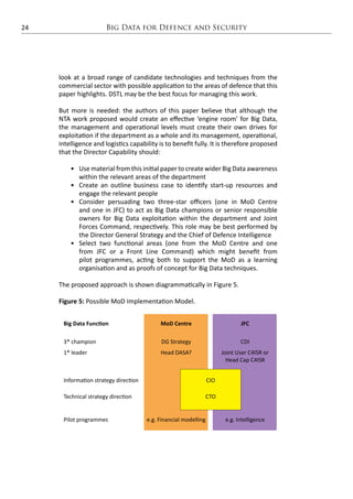 Big Data for Defense and Security | PDF