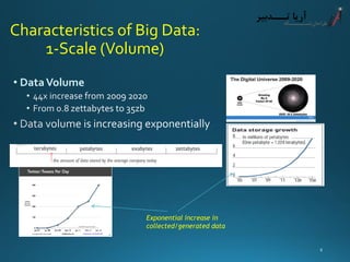 Characteristics of Big Data: 1-Scale (Volume) 
•Data Volume 
Exponential increase in collected/generated data 
6 
 