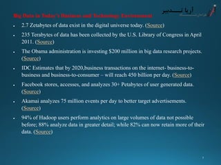 Big Data in Today’s Business and Technology Environment 
2.7 Zetabytesof data exist in the digital universe today. (Source) 
235 Terabytes of data has been collected by the U.S. Library of Congress in April 2011. (Source) 
The Obama administration is investing $200 million in big data research projects. (Source) 
IDC Estimates that by 2020,business transactions on the internet-business-to- business and business-to-consumer –will reach 450 billion per day. (Source) 
Facebook stores, accesses, and analyzes 30+ Petabytes of user generated data. (Source) 
Akamai analyzes 75 million events per day to better target advertisements. (Source) 
94% of Hadoopusers perform analytics on large volumes of data not possible before; 88% analyze data in greater detail; while 82% can now retain more of their data. (Source) 
7 
 