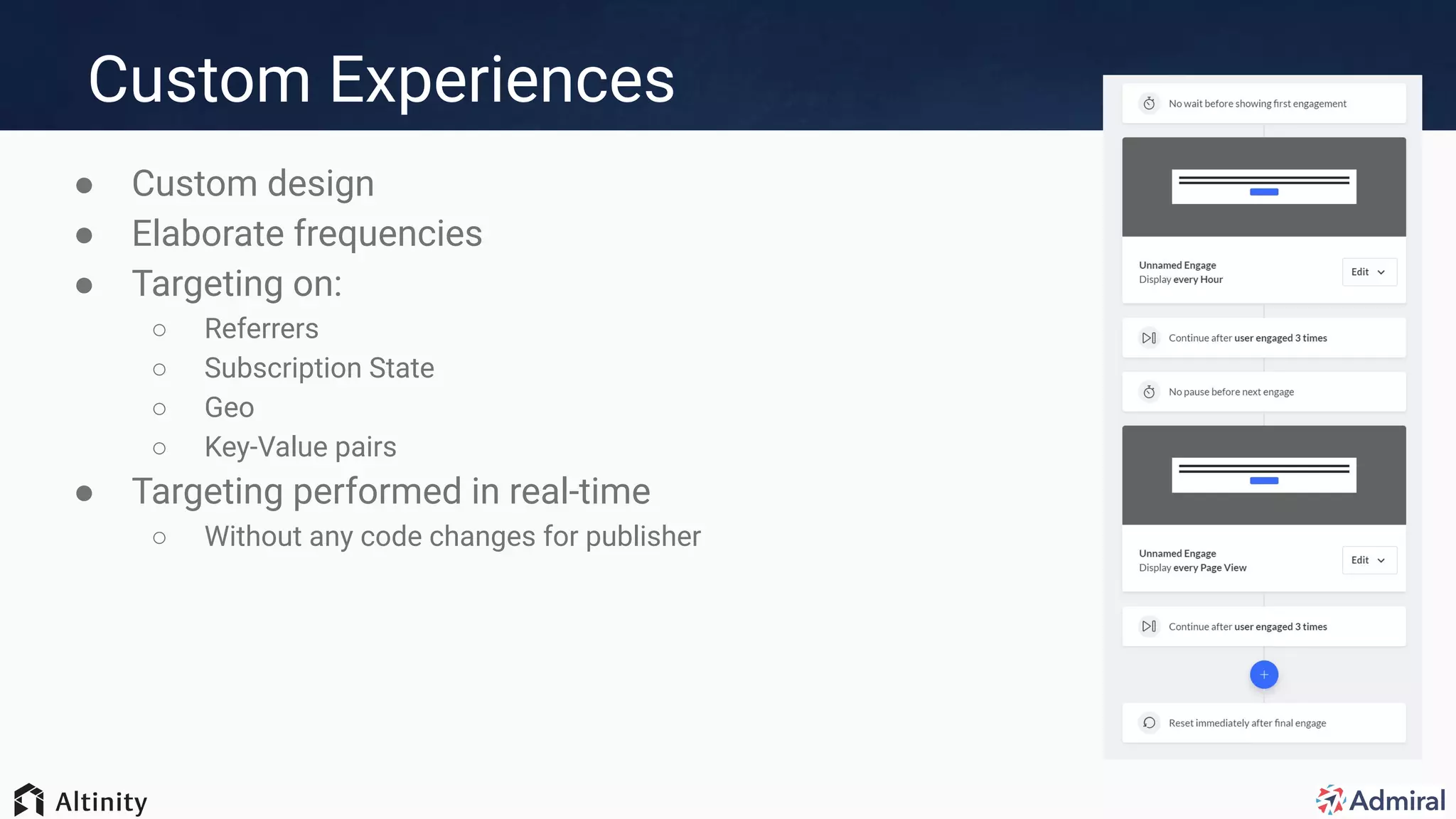 Custom Experiences
● Custom design
● Elaborate frequencies
● Targeting on:
○ Referrers
○ Subscription State
○ Geo
○ Key-Value pairs
● Targeting performed in real-time
○ Without any code changes for publisher
 
