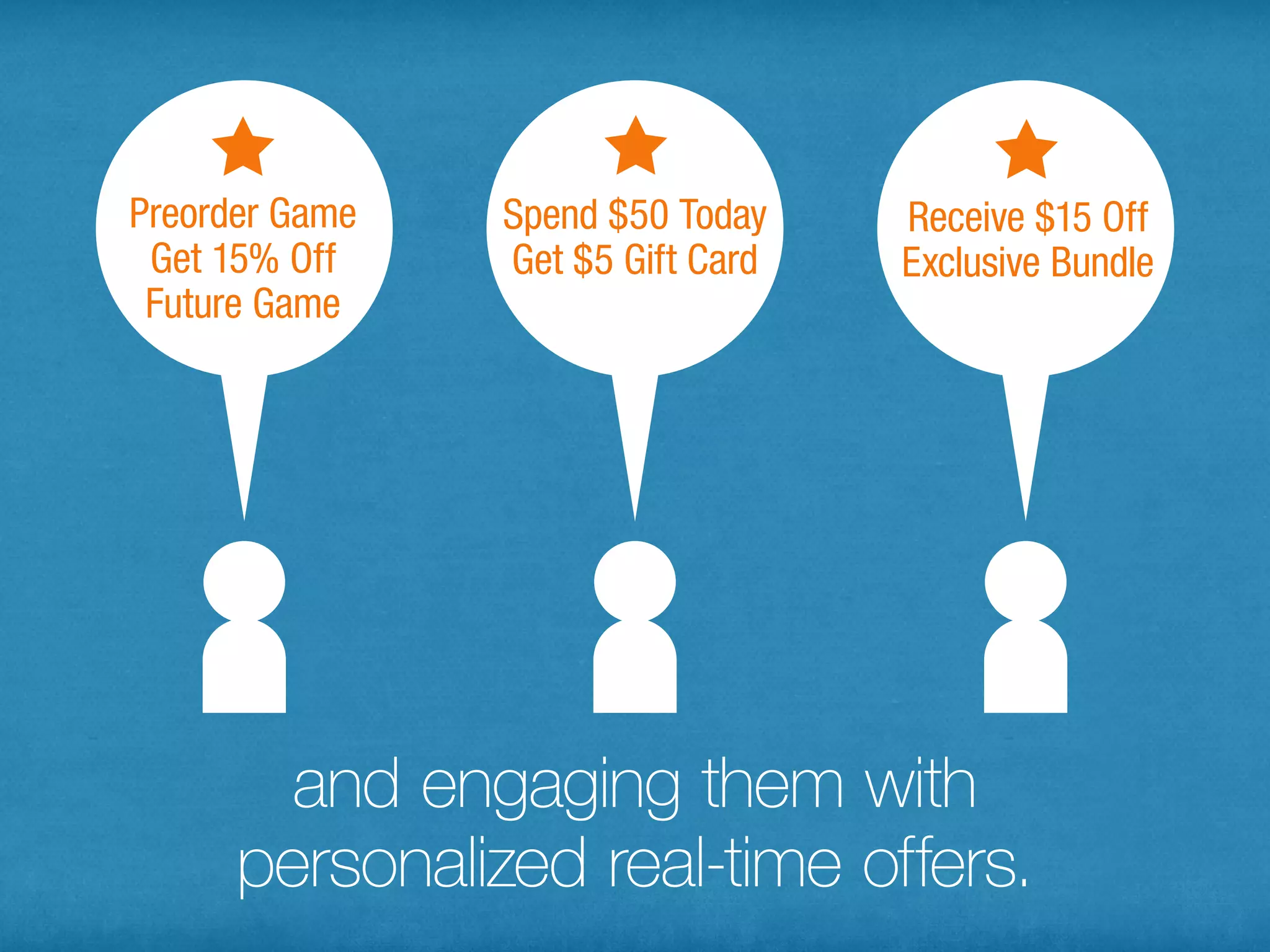 and engaging them with
personalized real-time offers.
 