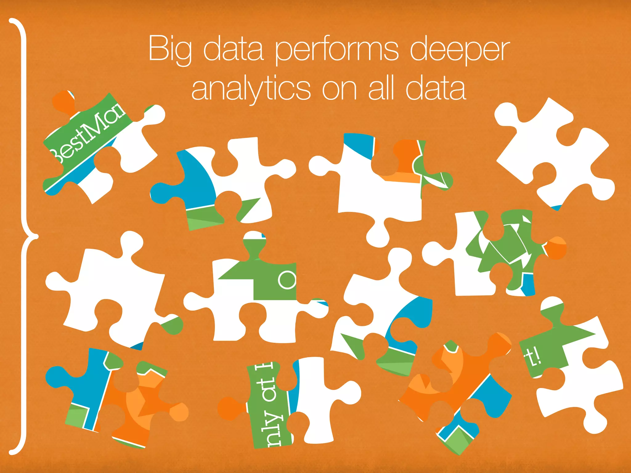 Big data performs deeper analytics on
               all data
 