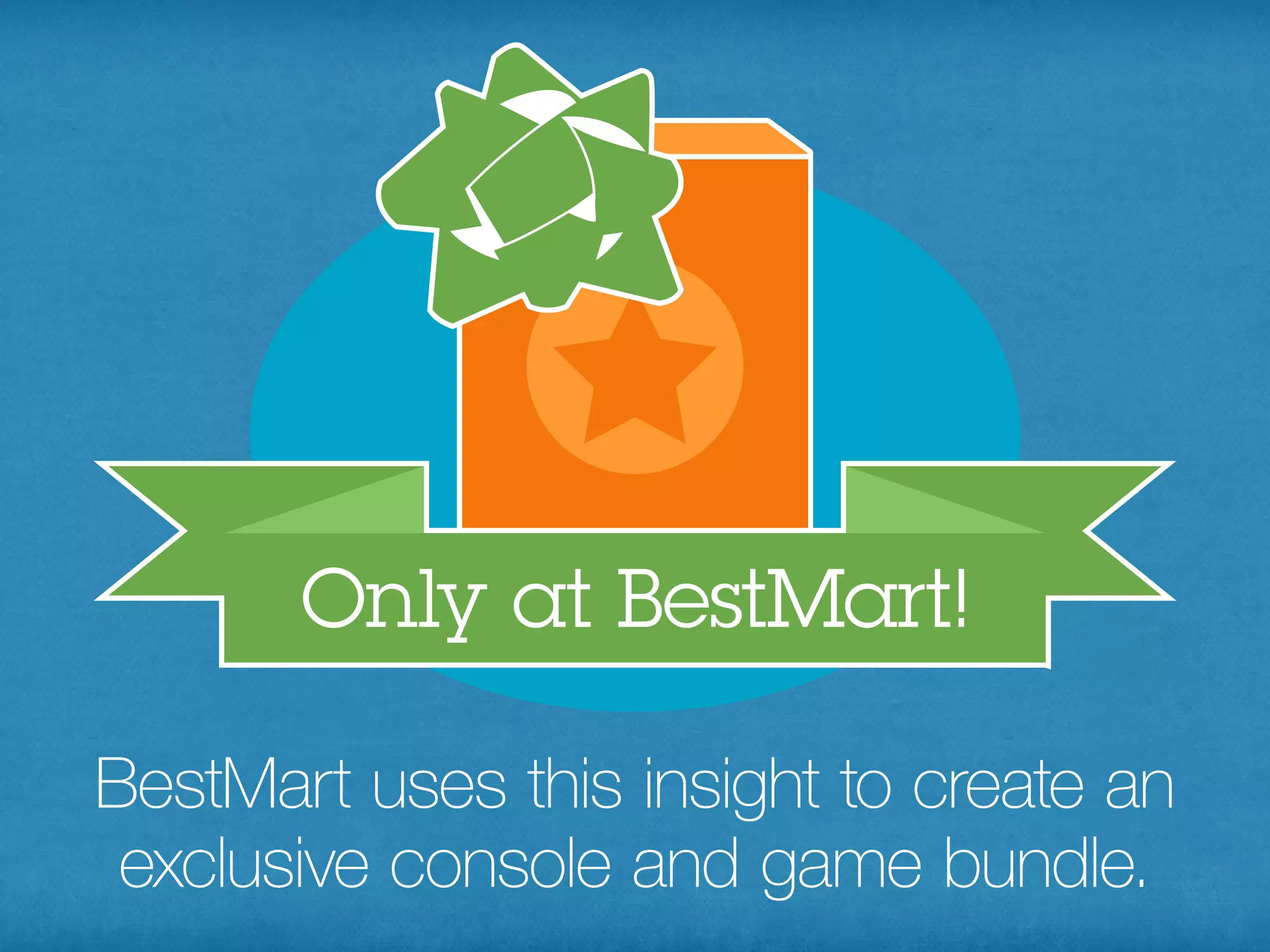 BestMart uses this insight to create an
 exclusive console and game bundle.
 