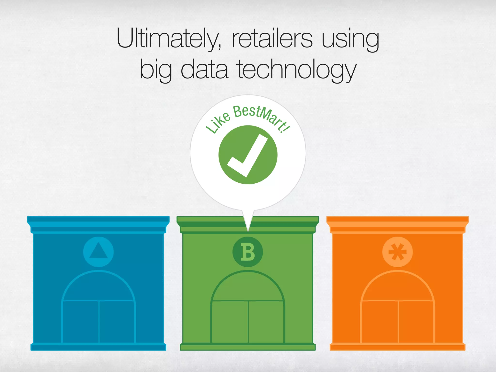Ultimately, retailers using big data technology
 