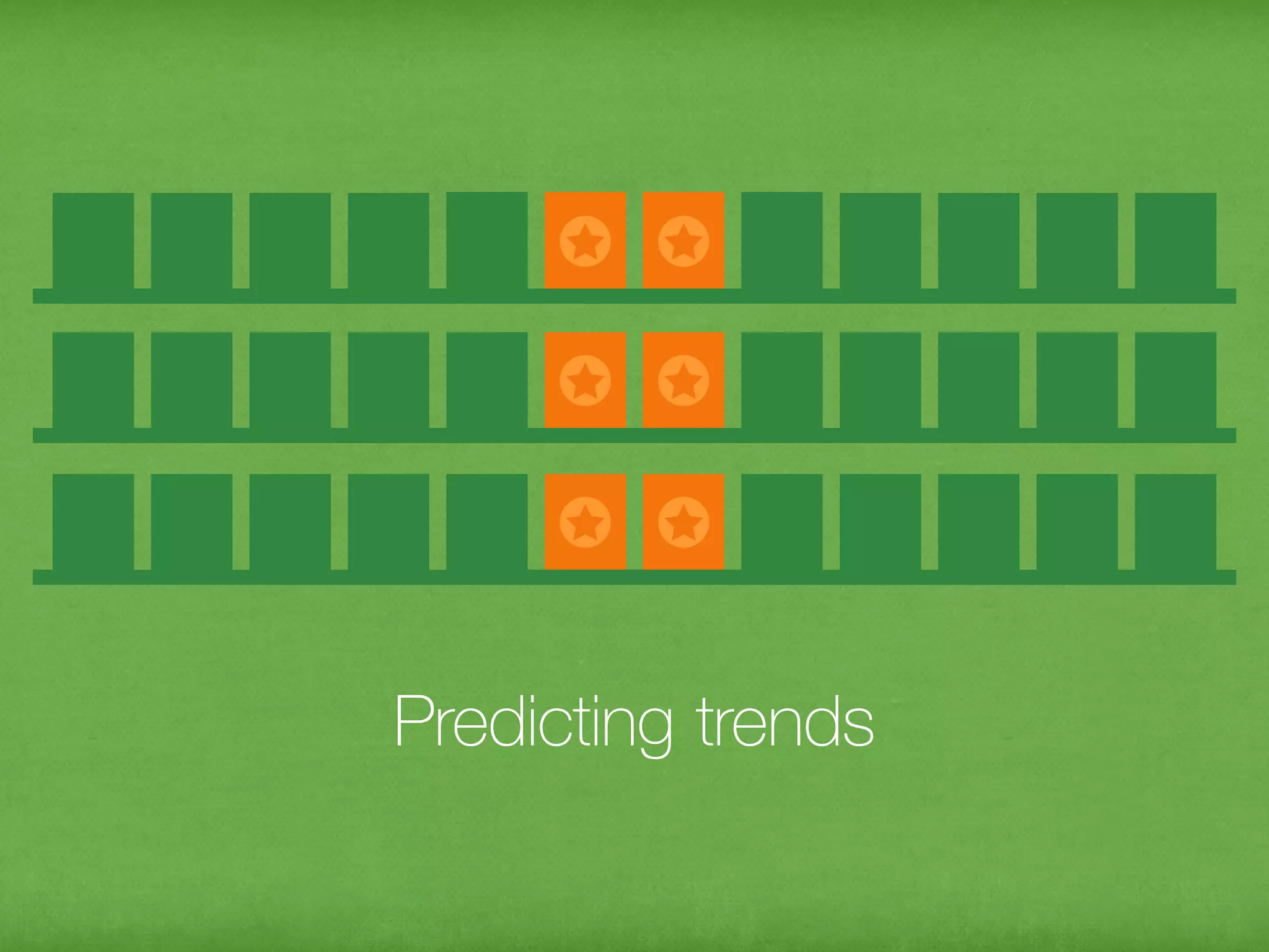 Predicting trends
edicting trends
 
