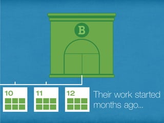 Their work started
months ago...
 