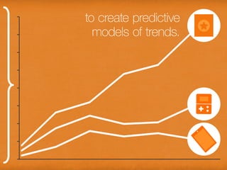to create predictive models of trends.
 