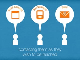 contacting them as they wish to be
              reached
 