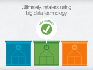 Ultimately, retailers using big data technology
 