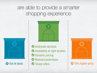 are able to provide a smarter shopping
               experience
 