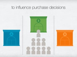 to influence purchase decisions
 