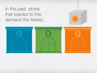 In the past, stores
that reacted to this
demand the fastest...
 