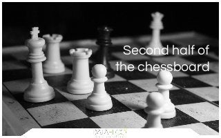Second half of
the chessboard
 