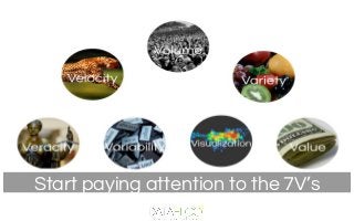 Start paying attention to the 7V’s
 