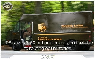 UPS saves $ 50 million annually on fuel due
to routing optimization
 