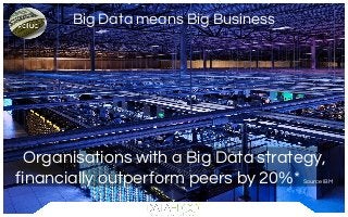 Big Data means Big Business
Organisations with a Big Data strategy,
financially outperform peers by 20%* Source IBM
 