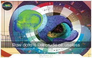 Raw data is like crude oil: useless
 