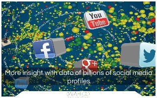 More insight with data of billions of social media
profiles
 