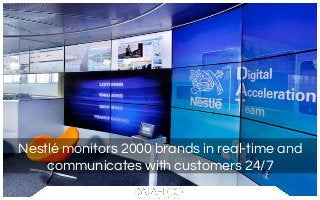 Nestlé monitors 2000 brands in real-time and
communicates with customers 24/7
 