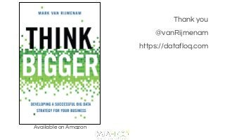 Thank you
@vanRijmenam
https://datafloq.com
Available on Amazon
 