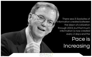 There was 5 Exabytes of
information created between
the dawn of civilization
through 2003, but that much
information is now created
every 2 days and the
Pace is
Increasing
 
