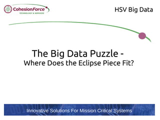 Innovative Solutions For Mission Critical Systems
HSV Big Data
The Big Data Puzzle -
Where Does the Eclipse Piece Fit?
 