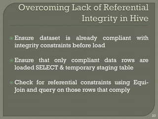  Ensure dataset is already compliant with
integrity constraints before load
 Ensure that only compliant data rows are
lo...