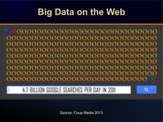 Big Data on the WebBig Data on the WebBig Data on the WebBig Data on the Web
Source: Coup Media 2013
 