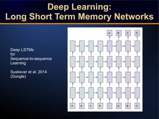 Scalable Learning Technologies for Big Data Mining