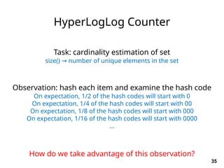 Coding Hyperloglog big-data-part09cfdcccdcfcfcfcdcfcdxd.pptx