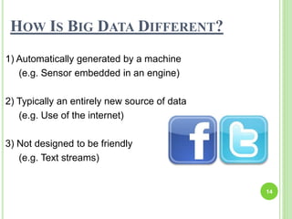 HOW IS BIG DATA DIFFERENT?
1) Automatically generated by a machine
(e.g. Sensor embedded in an engine)
2) Typically an entirely new source of data
(e.g. Use of the internet)
3) Not designed to be friendly
(e.g. Text streams)
14
 