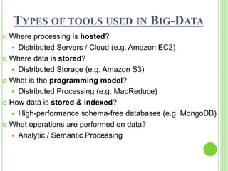 TYPES OF TOOLS USED IN BIG-DATA
 Where processing is hosted?
 Distributed Servers / Cloud (e.g. Amazon EC2)
 Where data is stored?
 Distributed Storage (e.g. Amazon S3)
 What is the programming model?
 Distributed Processing (e.g. MapReduce)
 How data is stored & indexed?
 High-performance schema-free databases (e.g. MongoDB)
 What operations are performed on data?
 Analytic / Semantic Processing
 
