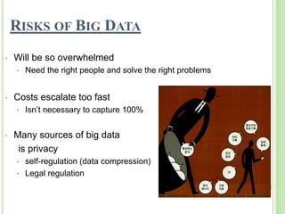 RISKS OF BIG DATA
• Will be so overwhelmed
• Need the right people and solve the right problems
• Costs escalate too fast
• Isn’t necessary to capture 100%
• Many sources of big data
is privacy
• self-regulation (data compression)
• Legal regulation
20
 