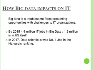 HOW BIG DATA IMPACTS ON IT
• Big data is a troublesome force presenting
opportunities with challenges to IT organizations.
 By 2015 4.4 million IT jobs in Big Data ; 1.9 million
is in US itself
 In 2017, Data scientist’s was No. 1 Job in the
Harvard’s ranking.
 