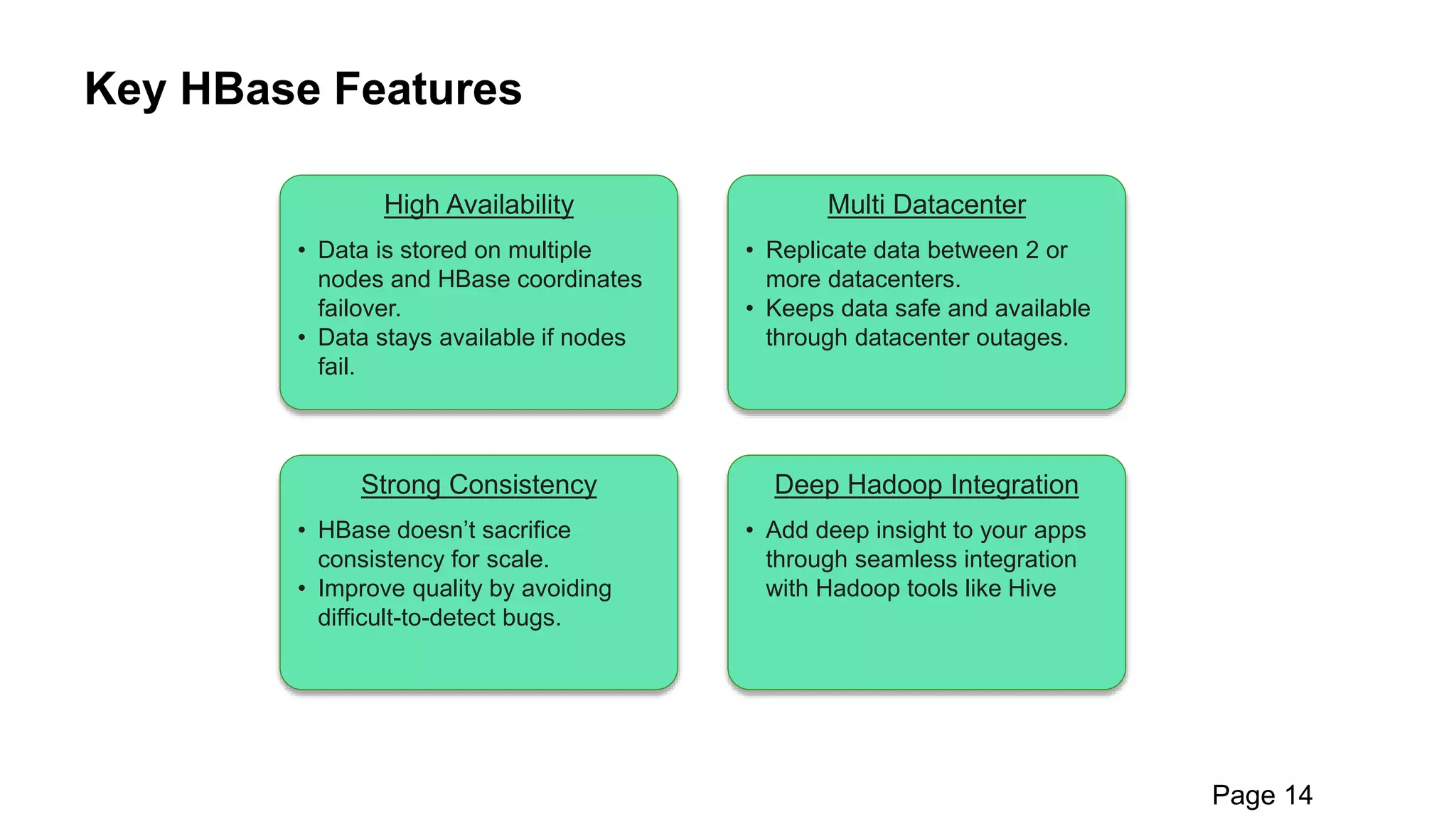 Key HBase Features
Page 14
High Availability
• Data is stored on multiple
nodes and HBase coordinates
failover.
• Data stays available if nodes
fail.
Strong Consistency
• HBase doesn’t sacrifice
consistency for scale.
• Improve quality by avoiding
difficult-to-detect bugs.
Deep Hadoop Integration
• Add deep insight to your apps
through seamless integration
with Hadoop tools like Hive
Multi Datacenter
• Replicate data between 2 or
more datacenters.
• Keeps data safe and available
through datacenter outages.
 