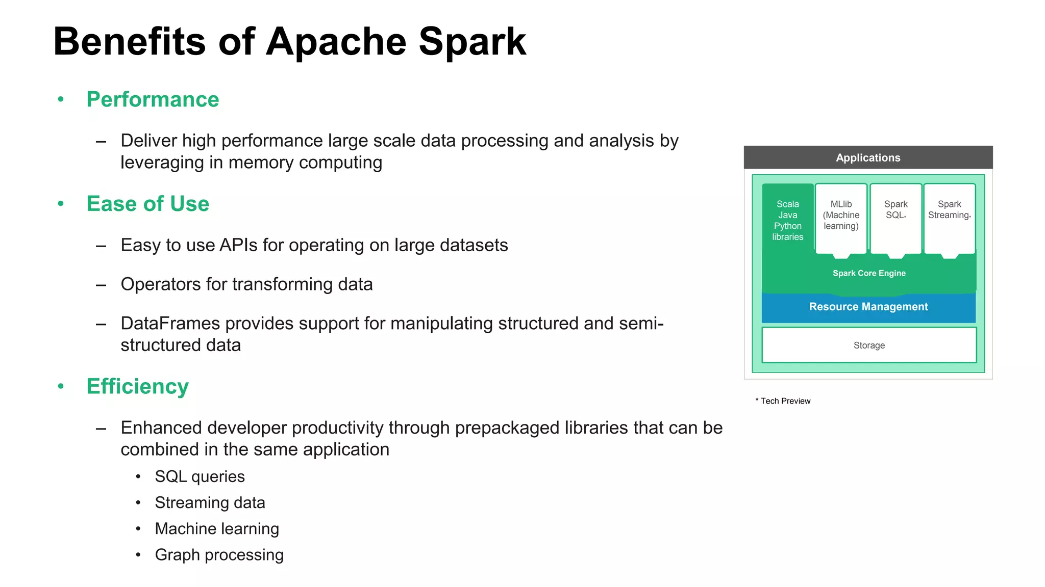 Benefits of Apache Spark
• Performance
– Deliver high performance large scale data processing and analysis by
leveraging in memory computing
• Ease of Use
– Easy to use APIs for operating on large datasets
– Operators for transforming data
– DataFrames provides support for manipulating structured and semi-
structured data
• Efficiency
– Enhanced developer productivity through prepackaged libraries that can be
combined in the same application
• SQL queries
• Streaming data
• Machine learning
• Graph processing
Resource Management
Storage
Applications
Spark Core Engine
Scala
Java
Python
libraries
MLlib
(Machine
learning)
Spark
SQL*
Spark
Streaming*
* Tech Preview
 